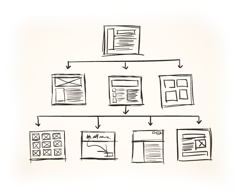 sitemap website