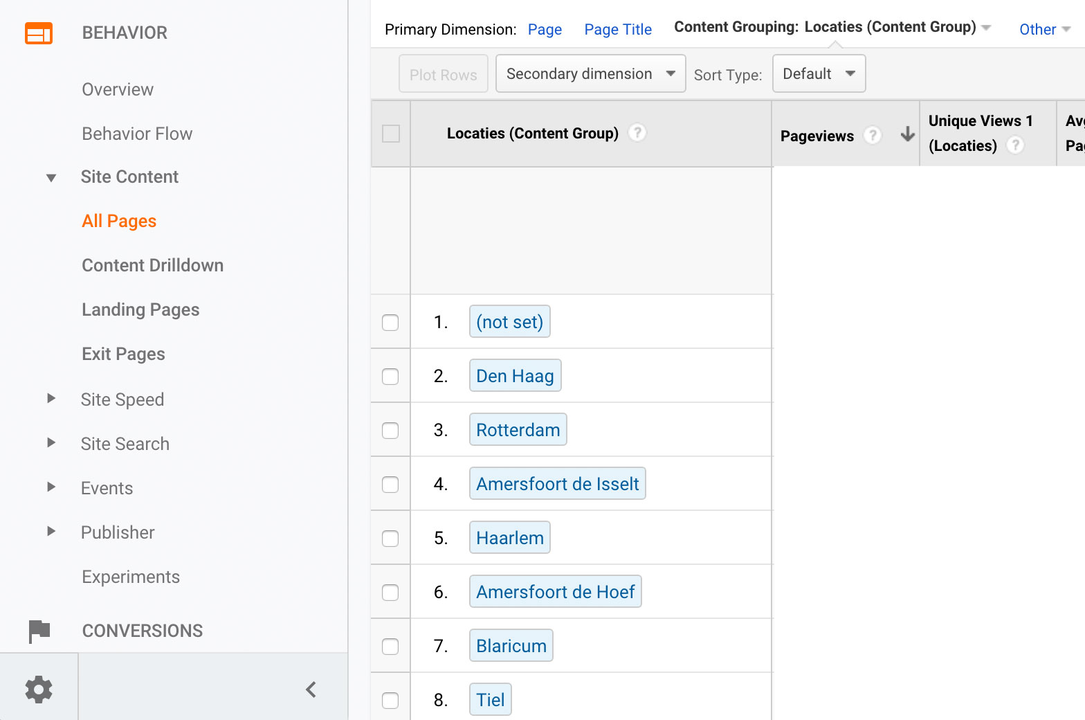 Content groepen in Google Analytics