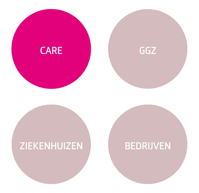 Care Ggz Ziekenhuizen Pink Roccade