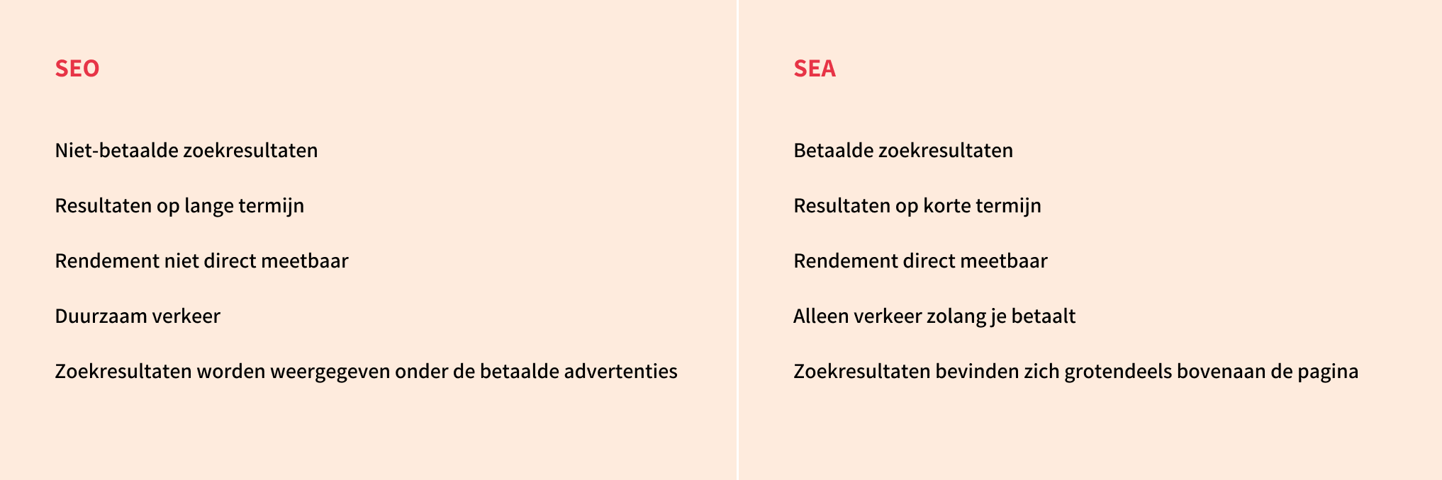 verschillen seo en sea